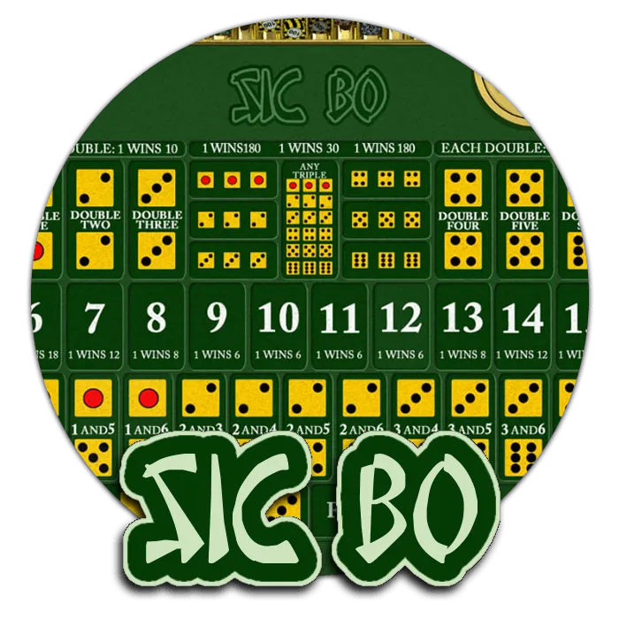 Sic Bo - BEERSLOT365